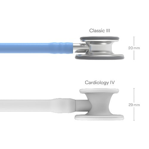 Stéthoscope 3M™ Littmann® Classic III™ - BLEU CIEL - MyStetho